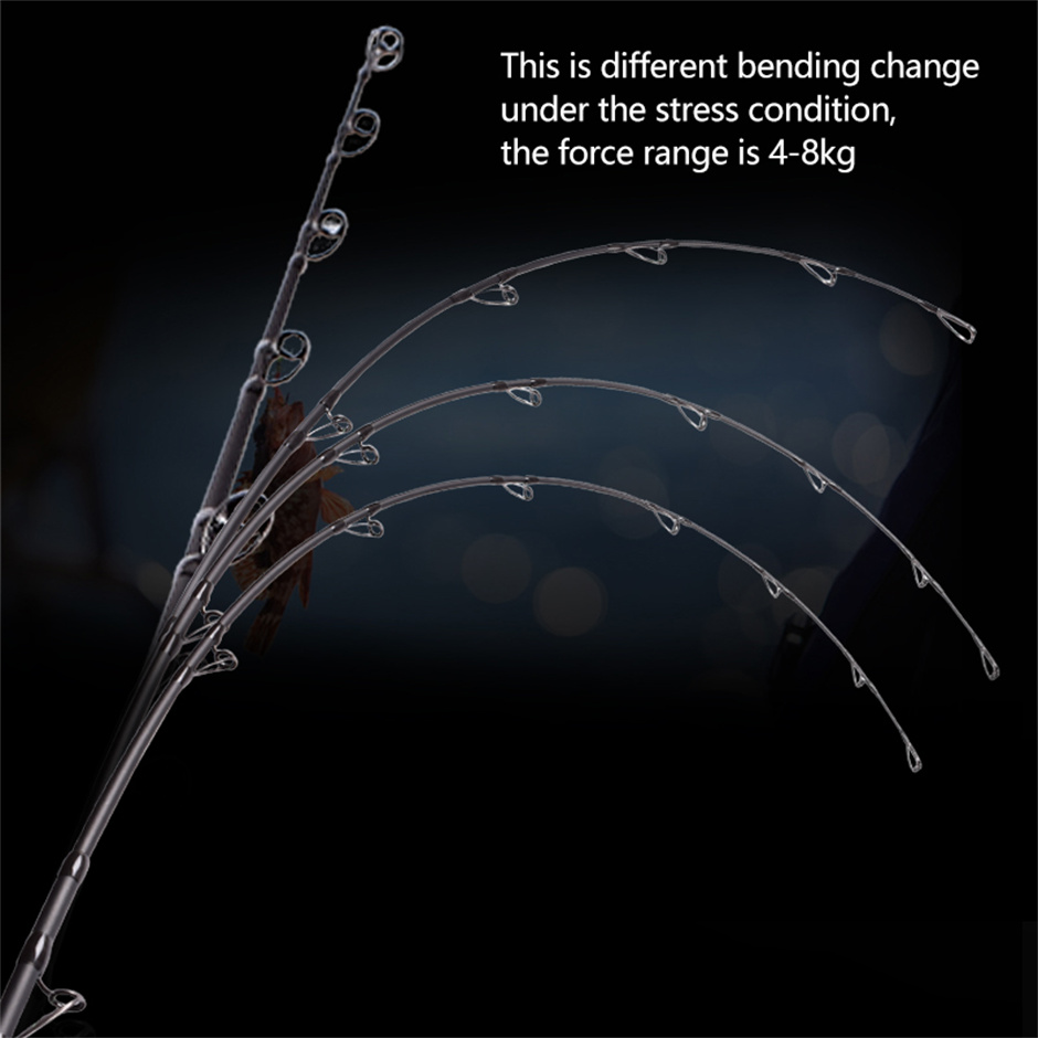 Mavllos RaptorII Tuna Jigging  - đánh giá và giá Fishing Rod Surf